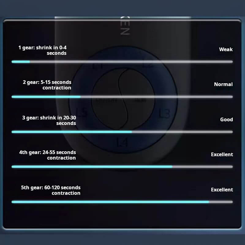 Kegel One™ — The Ultimate Pelvic Floor Trainer for Men
