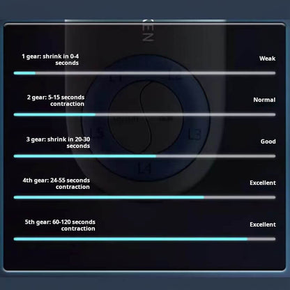 Kegel One™ — The Ultimate Pelvic Floor Trainer for Men